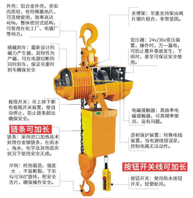 雙暢固定式環(huán)鏈電動(dòng)葫蘆，掛鉤式電動(dòng)葫蘆