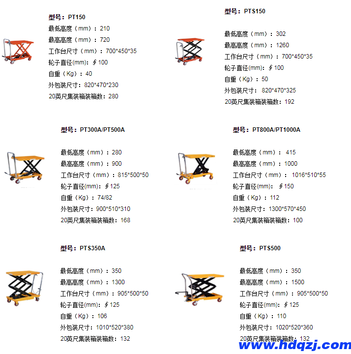 液壓平臺(tái)車(chē)（手動(dòng)/電動(dòng)）