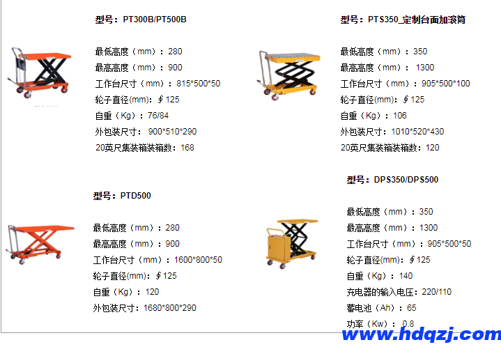 液壓平臺(tái)車(chē)（手動(dòng)/電動(dòng)）